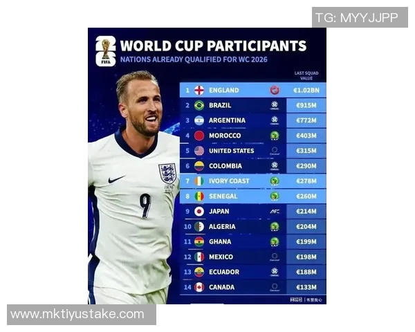 英格兰U21最贵阵容揭晓总身价达393亿欧恩瓦内里梅努吉滕斯领衔